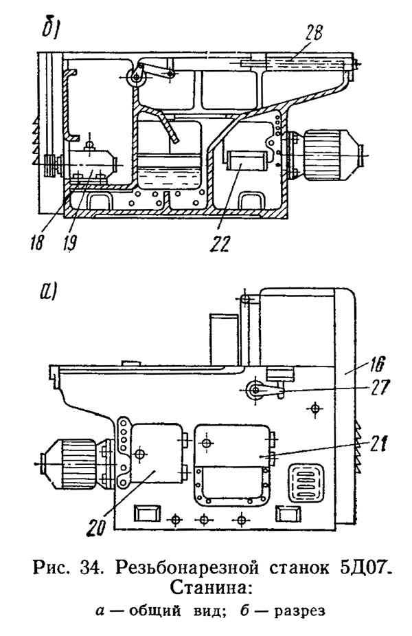 Станина резьбонарезного верстата 5Д07